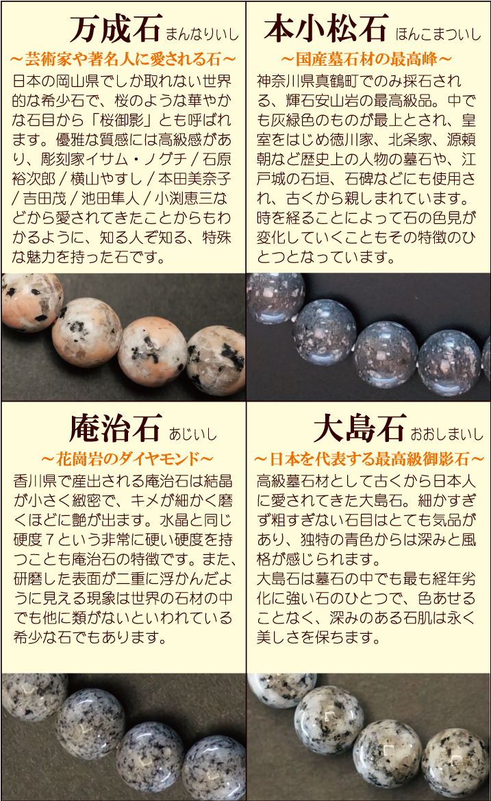 墓石で作る京念珠取扱い墓石種